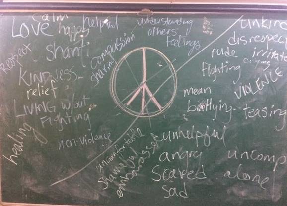 Students identified what peace means for them, in the context of living in an inner city Bombay slum. Students identified what peace means for them, in the context of living in an inner city Bombay slum.
