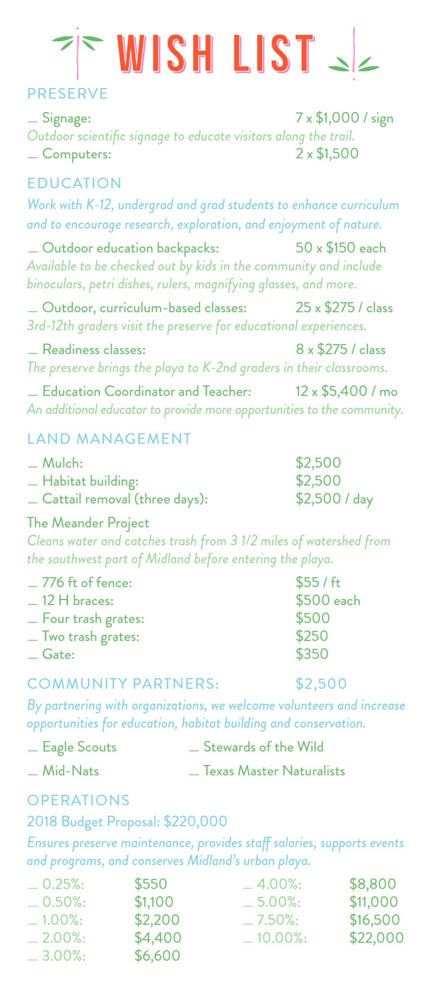 Wish List for the Wildlife Preserve Wish List for the Wildlife Preserve