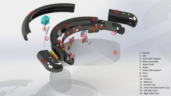 Rainpal's Components